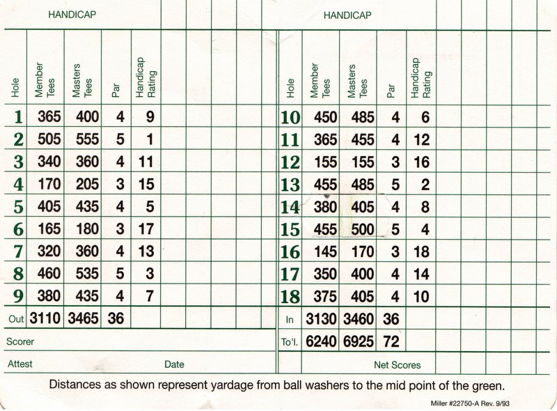Nineteen-nineties scorecard from Augusta National, used by the S Sunday Morning Group on Masters Sunday, April 13, 2014.